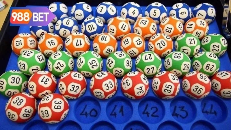 Dàn Đề 10 Số - Cách Chơi Và Chiến Lược Thắng Lớn 6 Dàn Đề 10 Số - Cách Chơi và Chiến Lược Thắng Lớn