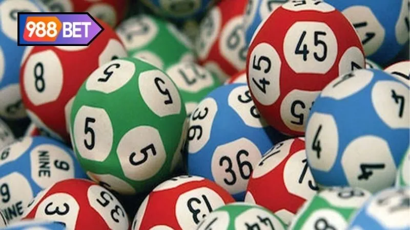 Dàn Đề 20 Số - Cách Chơi và Chiến Lược Tối Ưu Hóa 5 Dàn Đề 20 Số: Cách Chơi và Chiến Lược Tối Ưu Hóa