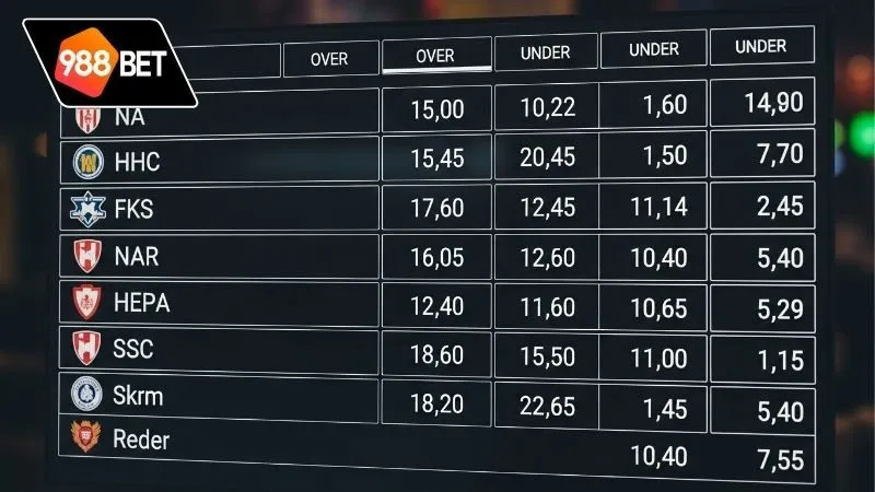 Hướng Dẫn Chơi Tài Xỉu: Cách Tham Gia Và Chiến Lược Hiệu Quả 10 Hướng Dẫn Chơi Tài Xỉu: Cách Tham Gia Và Chiến Lược Hiệu Quả